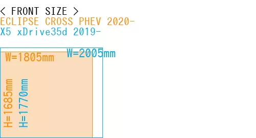 #ECLIPSE CROSS PHEV 2020- + X5 xDrive35d 2019-